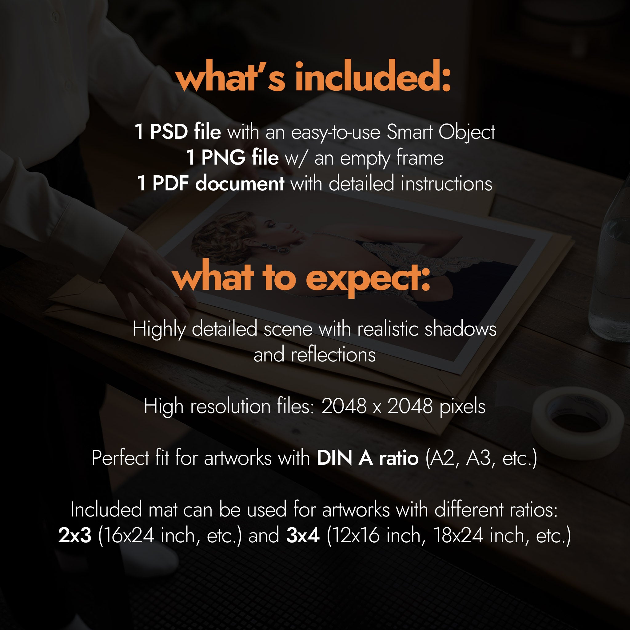 Promotional text overlay on a dark background with text about included files and expectations [Proof & Grain]