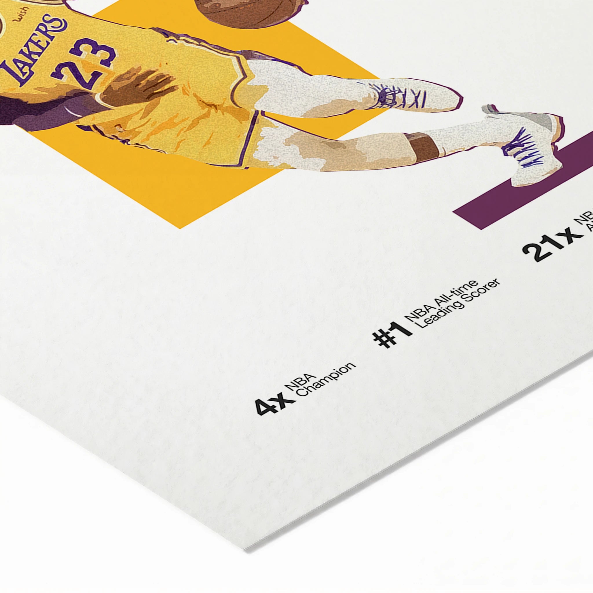 LeBron James “King of the Court”