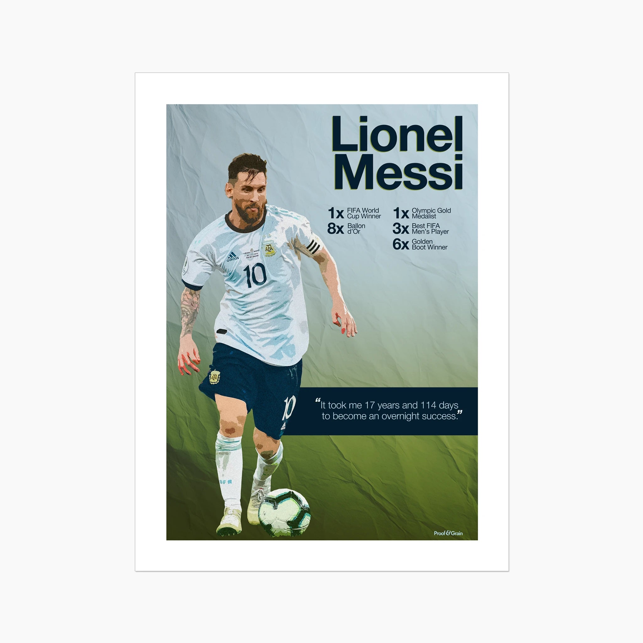 Lionel Messi “Overnight Success”
