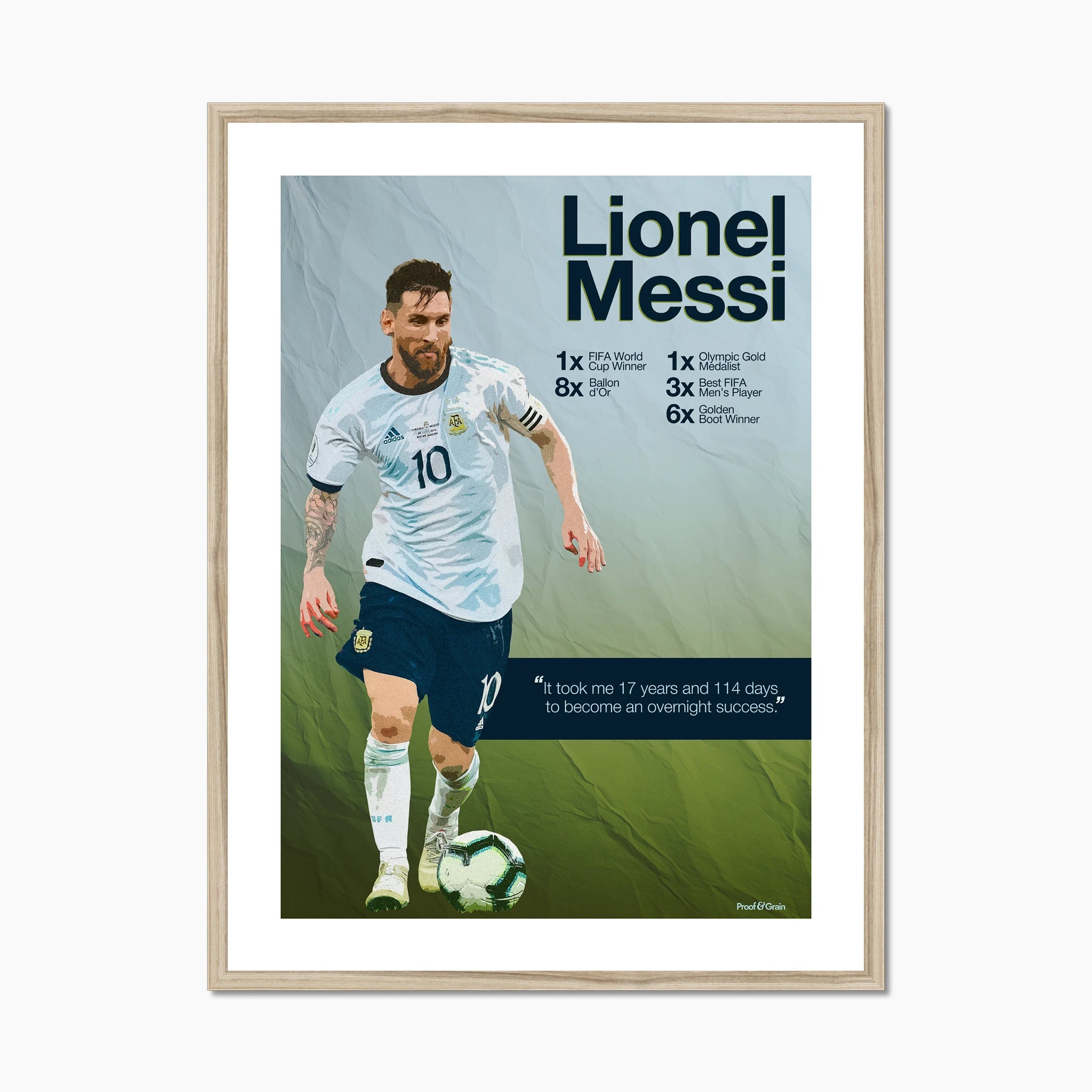 Lionel Messi “Overnight Success”