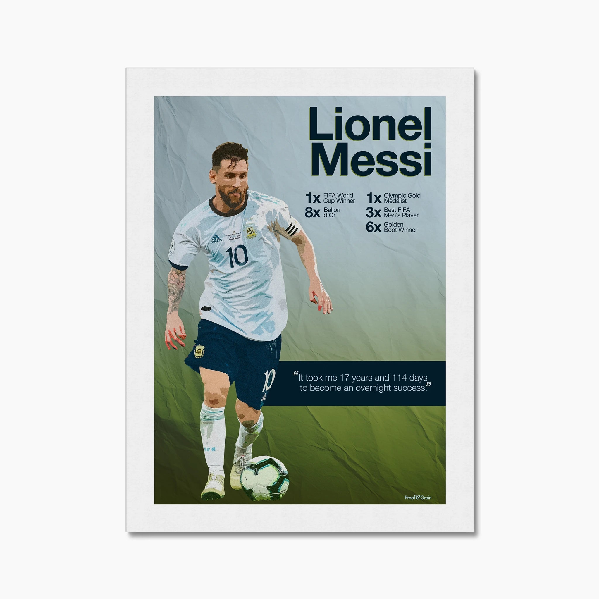 Lionel Messi “Overnight Success”