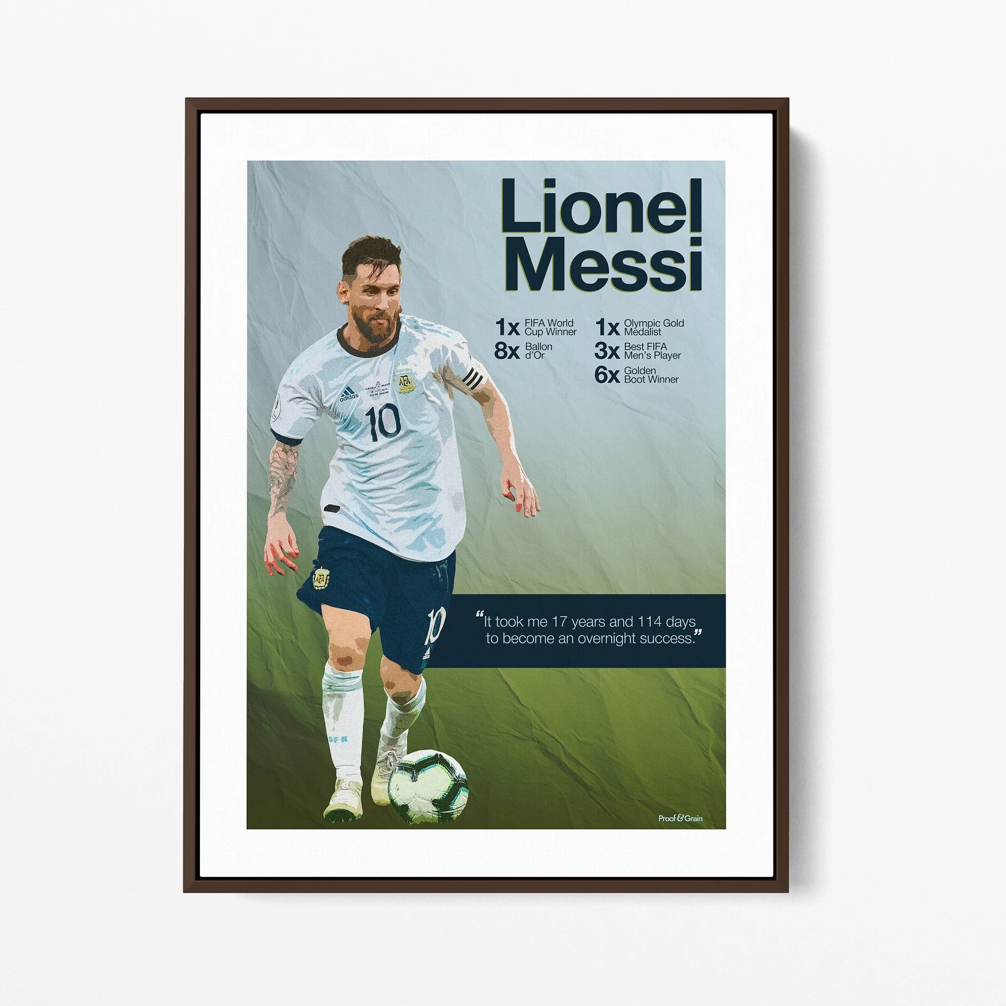 Lionel Messi “Overnight Success”