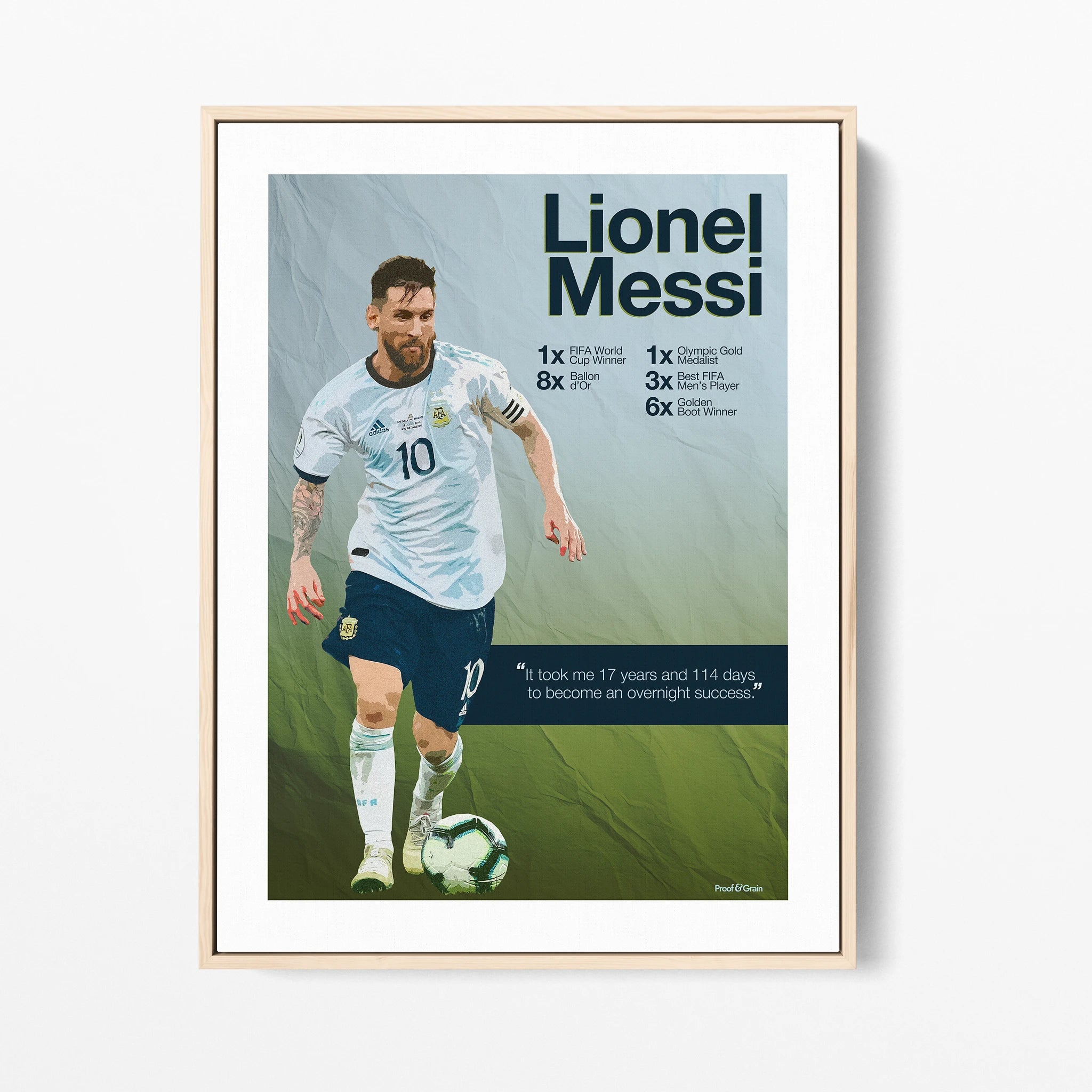 Lionel Messi “Overnight Success”