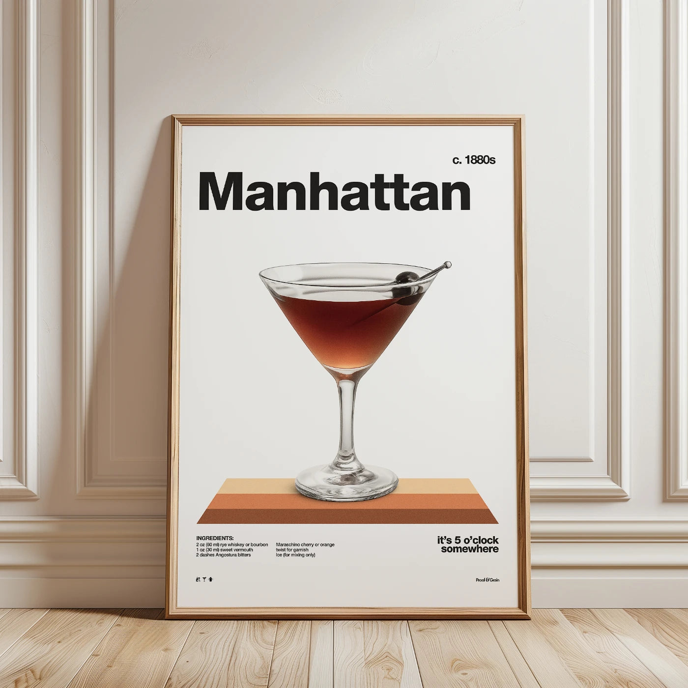 Manhattan Cocktail Recipe Poster